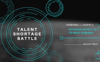 TechGenies Way of Beating the Talent Shortage to Accelerate Innovation