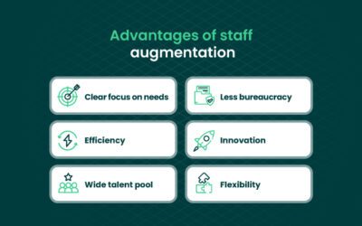 The pros and cons of staff augmentation