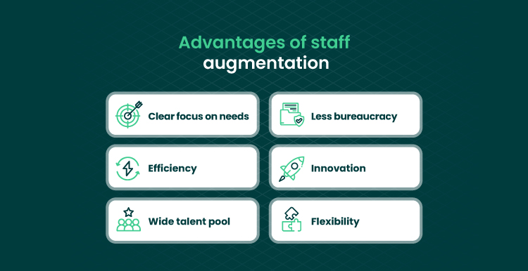 pros and cons of staff augmentation