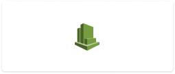 AWS CloudWatch 